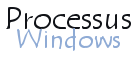 Processus inactif du système
